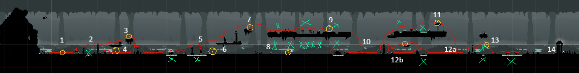 An annotated screenshot of the complete first level of Eury's song, called "Styx," showing where different collectibles and hazards are.